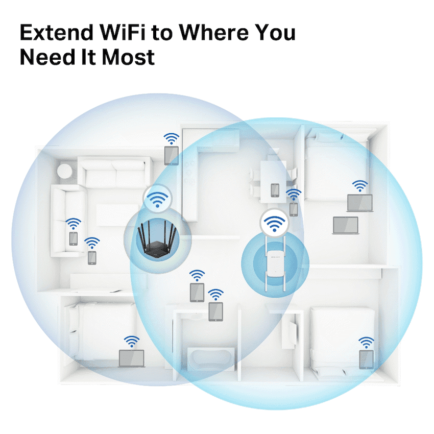 TP-Link Mercusys ME50G AC1900 Wi-Fi Range Extender 5