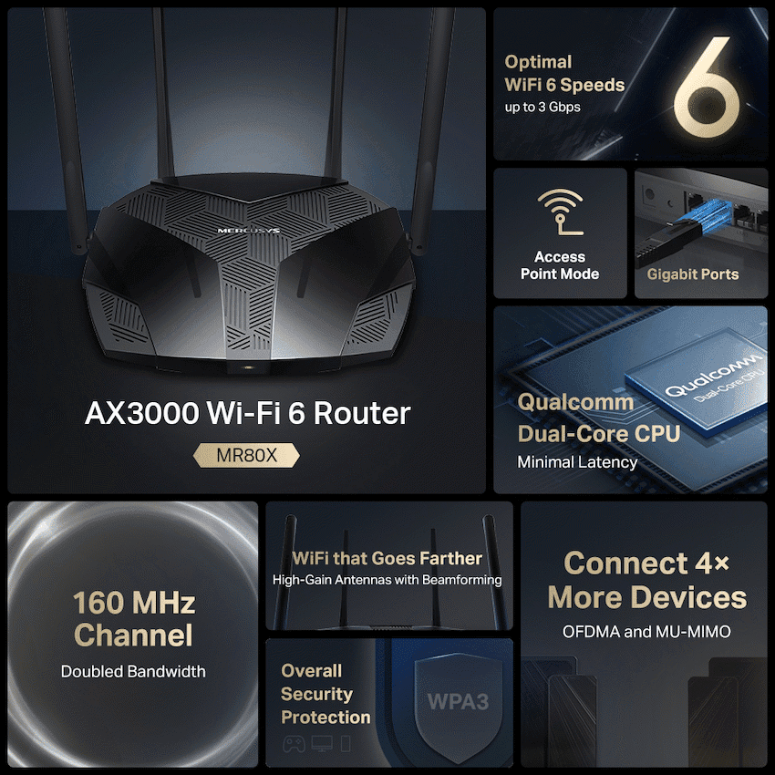 TP-Link Mercusys MR80X AX3000 Dual-Band Wi-Fi 6 Router 9