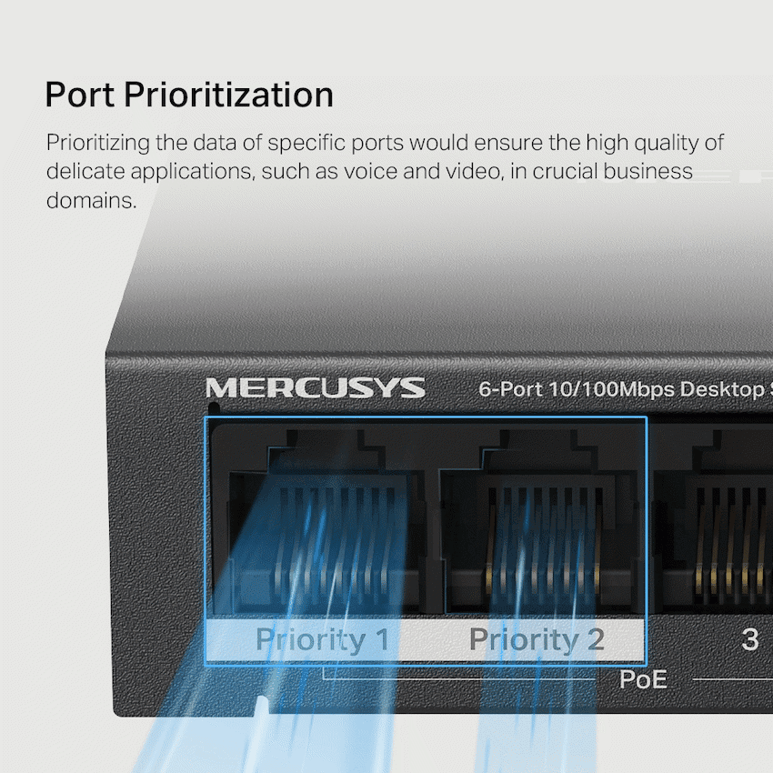TP-Link Mercusys MS106LP 6-Port 10/100Mbps Desktop Switch with 4-Port PoE+ 8