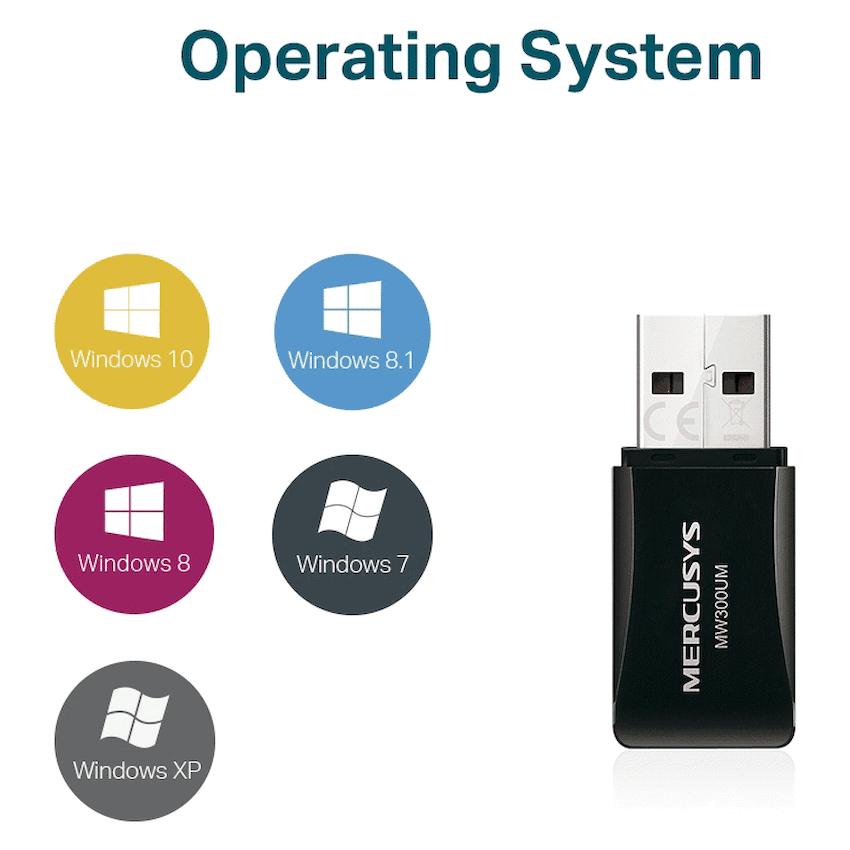 TP-Link Mercusys MW300UM N300 Wireless Mini USB Adapter 3