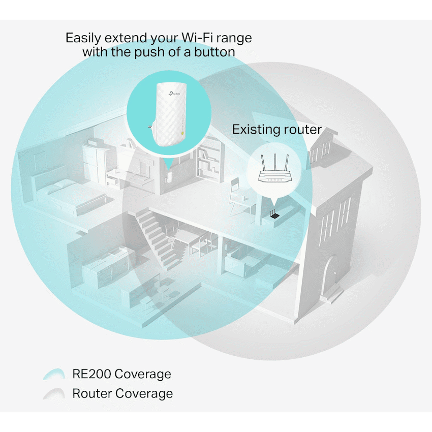 TP-Link RE200 AC750 Wi-Fi Range Extender 5