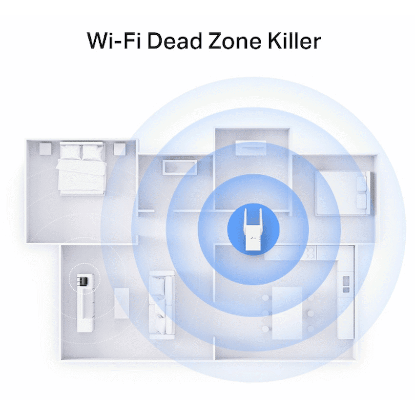 TP-Link RE705X AX1800 Wi-Fi 6 Range Extender 5