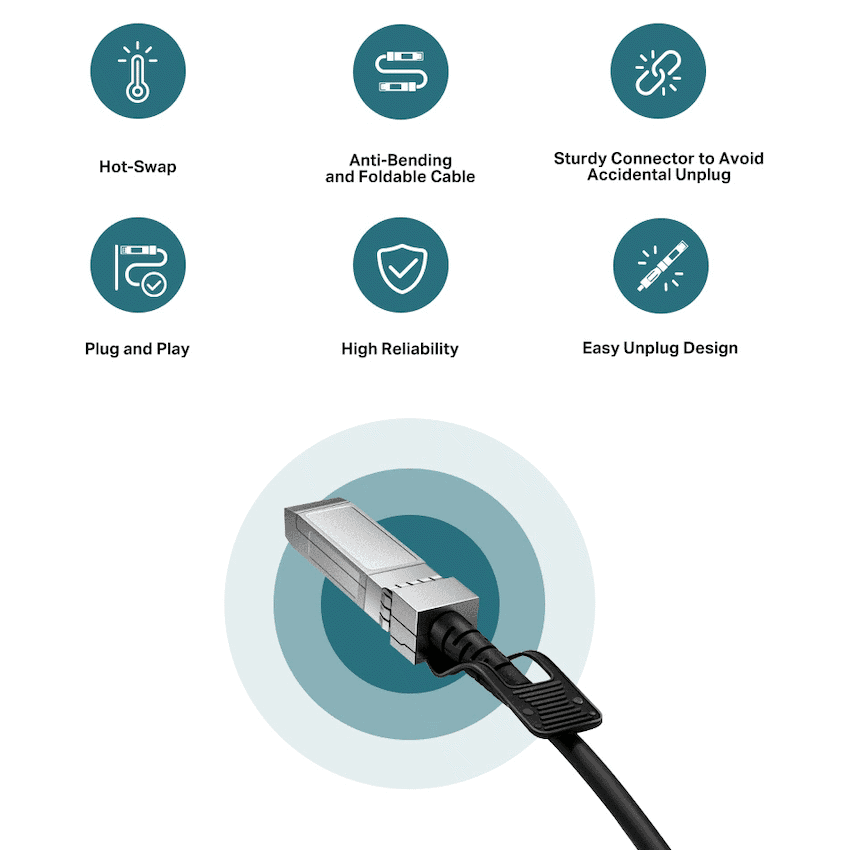 TP-Link SM5220-1M 1m 10G SFP+ Direct Attach Cable 6