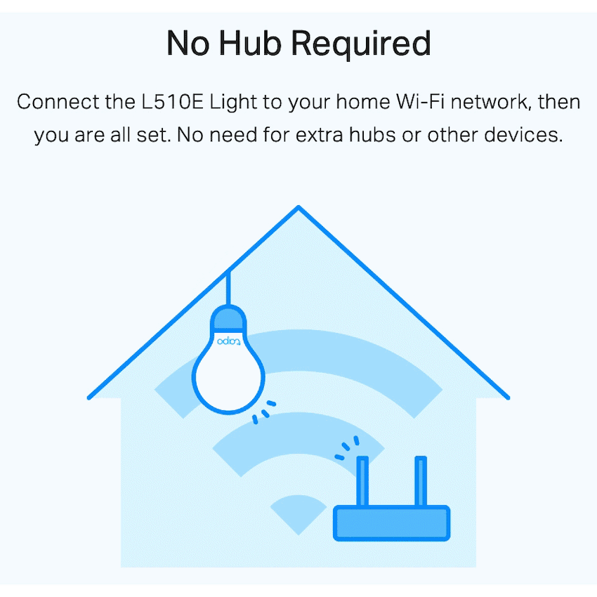 TP-Link Tapo L510E 8.7w Smart Wi-Fi Warm White Light Bulb, Dimmable, A60, E27 5