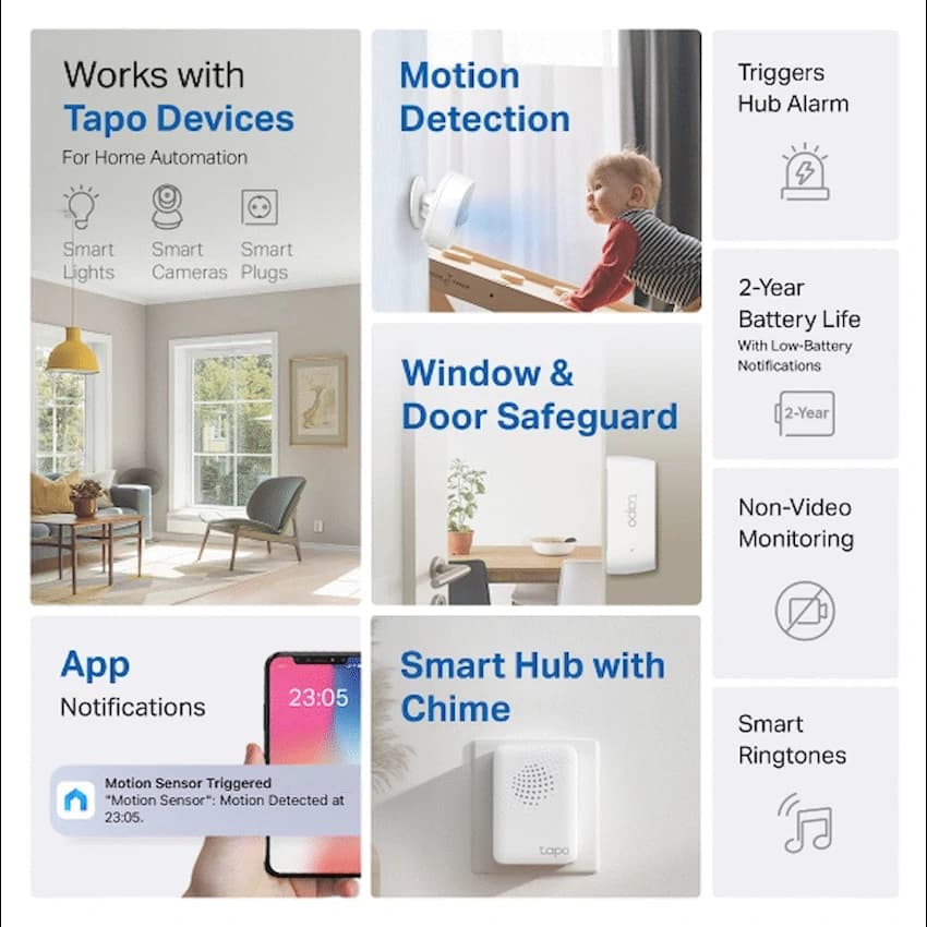 TP-Link Tapo Smart Sensor Starter Kit 2