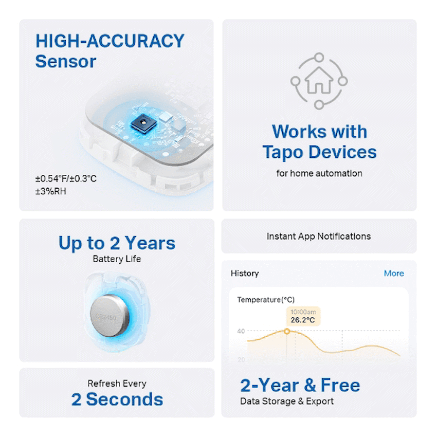 TP-Link Tapo T310 Smart Temperature and Humidity Sensor 3