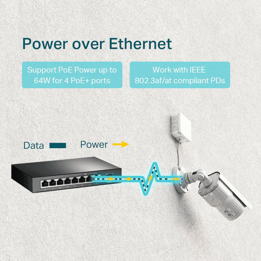TP-Link TL-SG1008P 8-Port Gigabit Desktop POE Switch 3