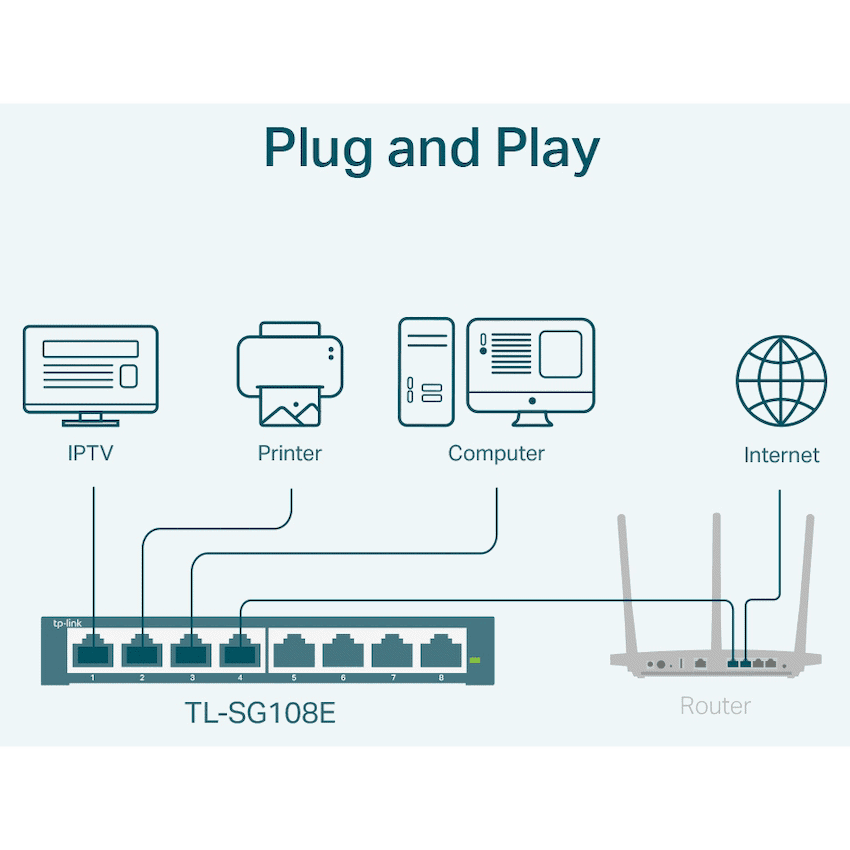 TP-Link TL-SG108E 8-Port Gigabit Easy Smart Switch 5
