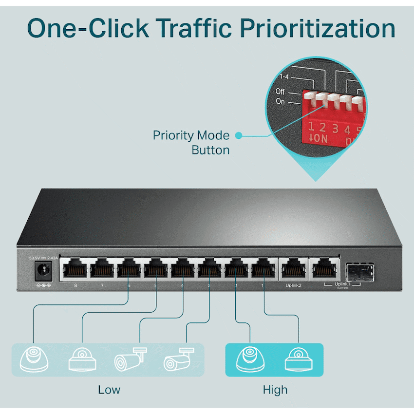 TP-Link TL-SG1210MP 10-Port Gigabit Desktop Switch with 8-Port PoE+ 5