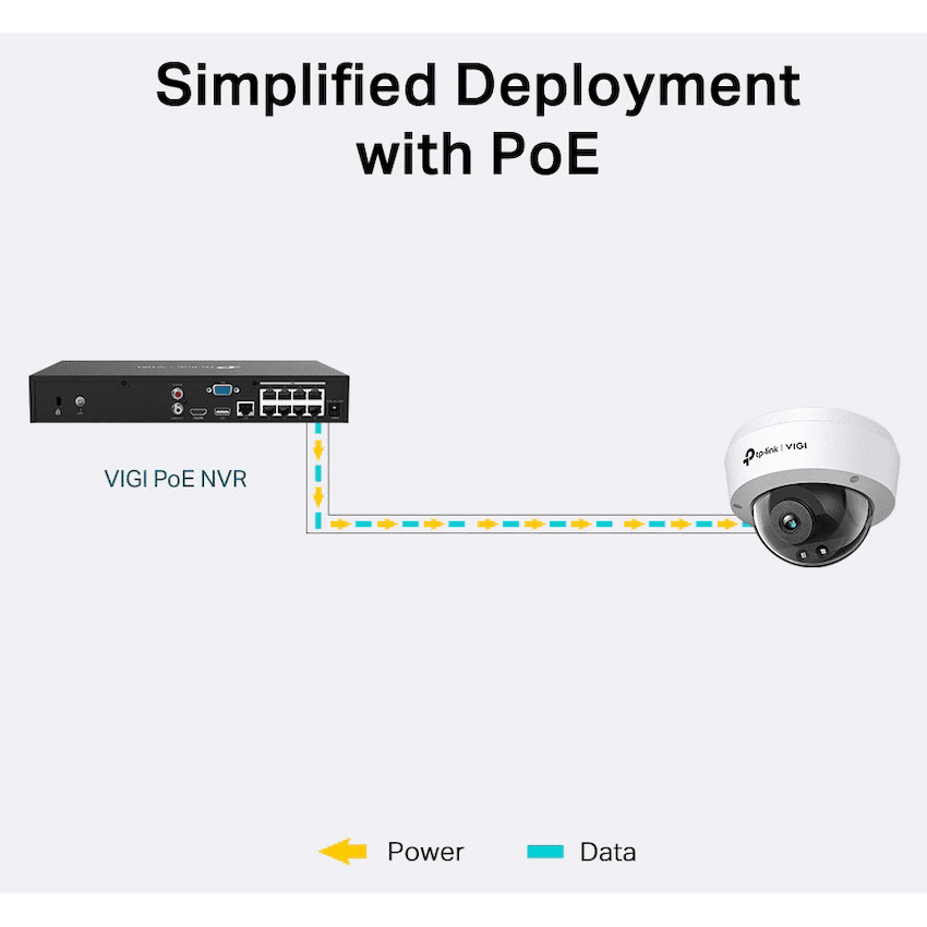 TP-Link Vigi C220I 2MP 2.8mm Dome Network Camera 10