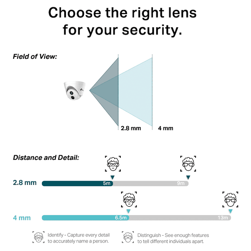 TP-Link Vigi C420I 2MP 2.8mm Turret Network Camera 8