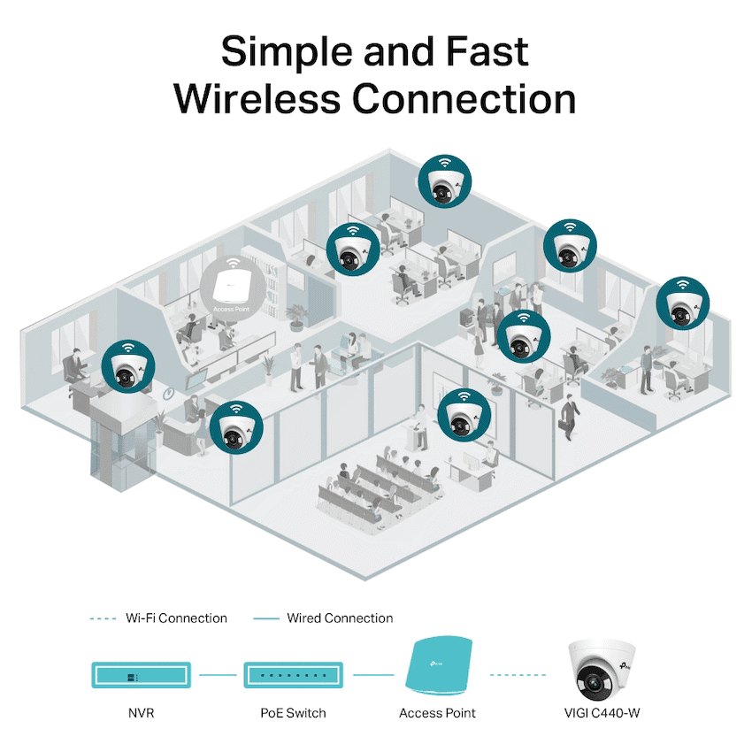 TP-Link Vigi C440-W 4MP 4mm Full-Color Wi-Fi Turret Network Camera 3