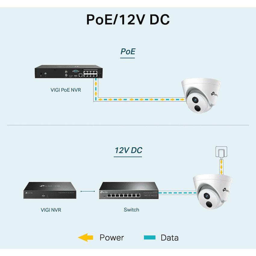 TP-Link Vigi C440I (2.8mm) 4MP IR Turret Network Camera 2