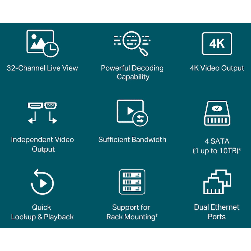 TP-Link Vigi NVR4032H 32-Channel Network Video Recorder 4