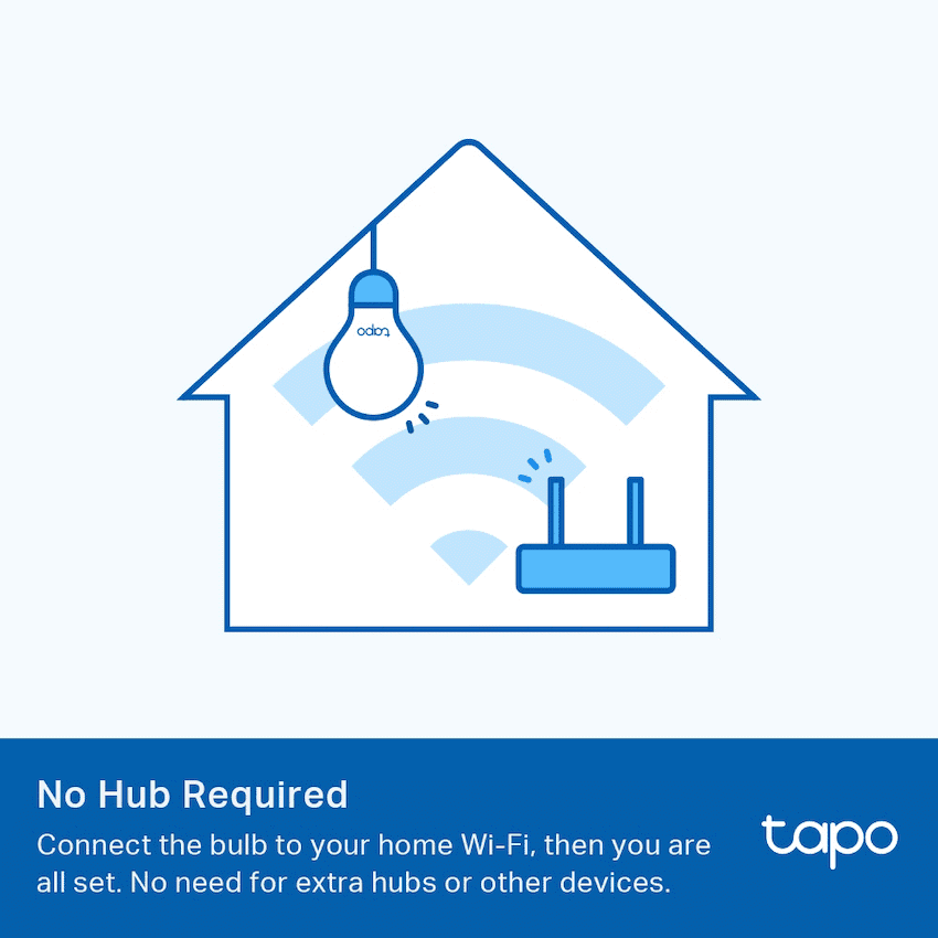 TP-Link Tapo L510B 8.7W Smart Wi-Fi Warm White Light Bulb, Dimmable, A60, B15 5