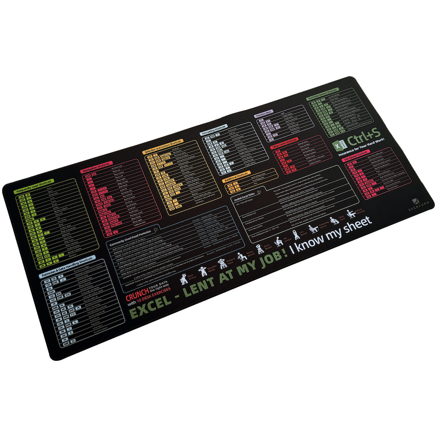 Everfurn Excel Hot Keys Large Desk Mat