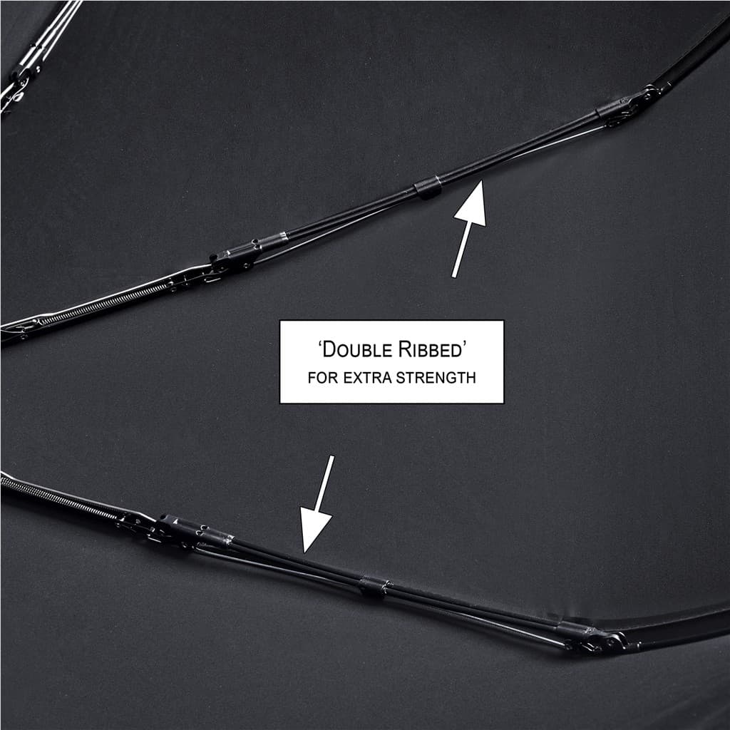 Alex Varga Altura Auto-Open Compact Umbrella