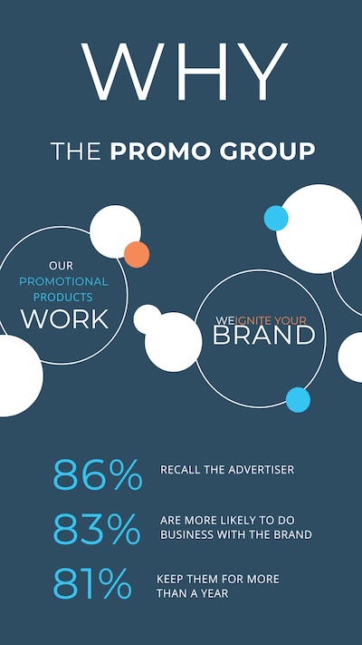 WHY THE PROMO GROUP